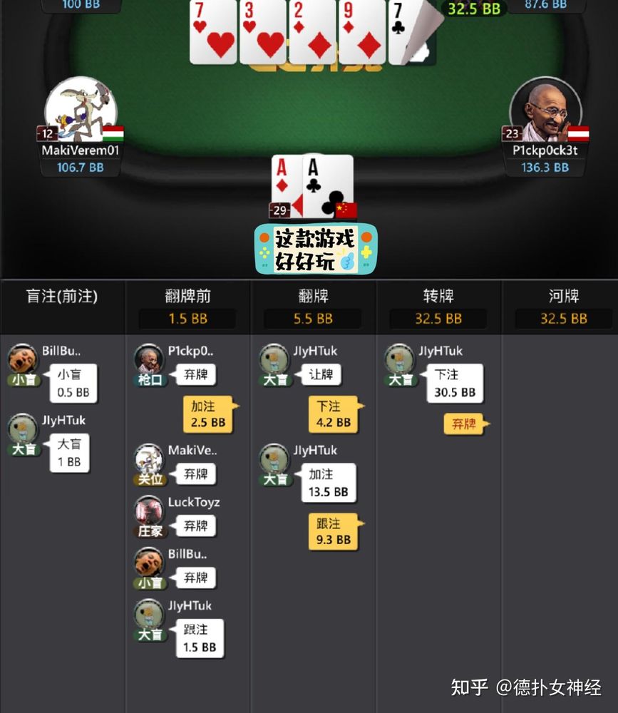 HHpoker俱乐部十大排名界面截图，正版扑克对战